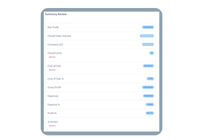 BLUE Profit Based Business Plan Icon