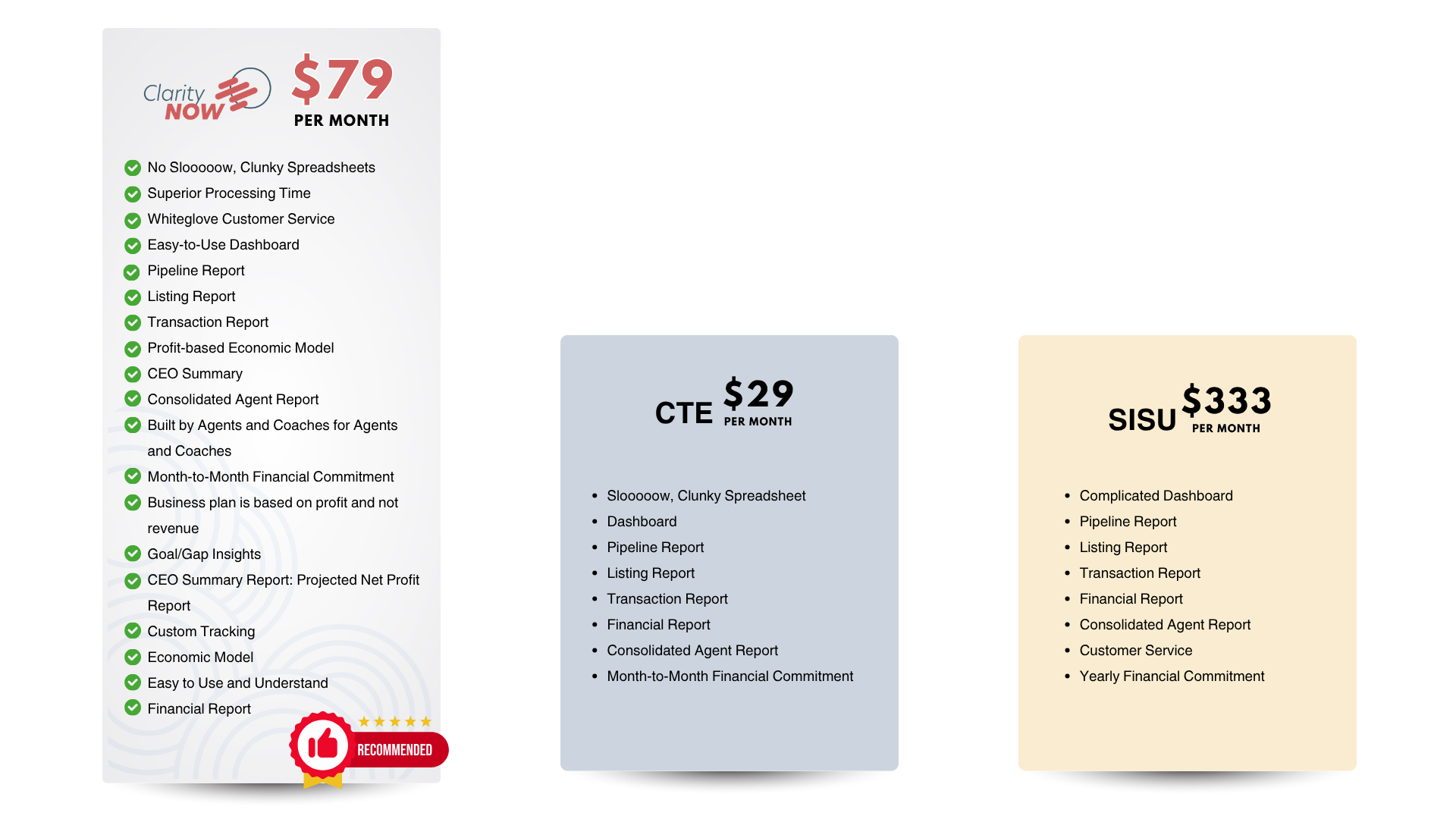 CNOW Compare Solution