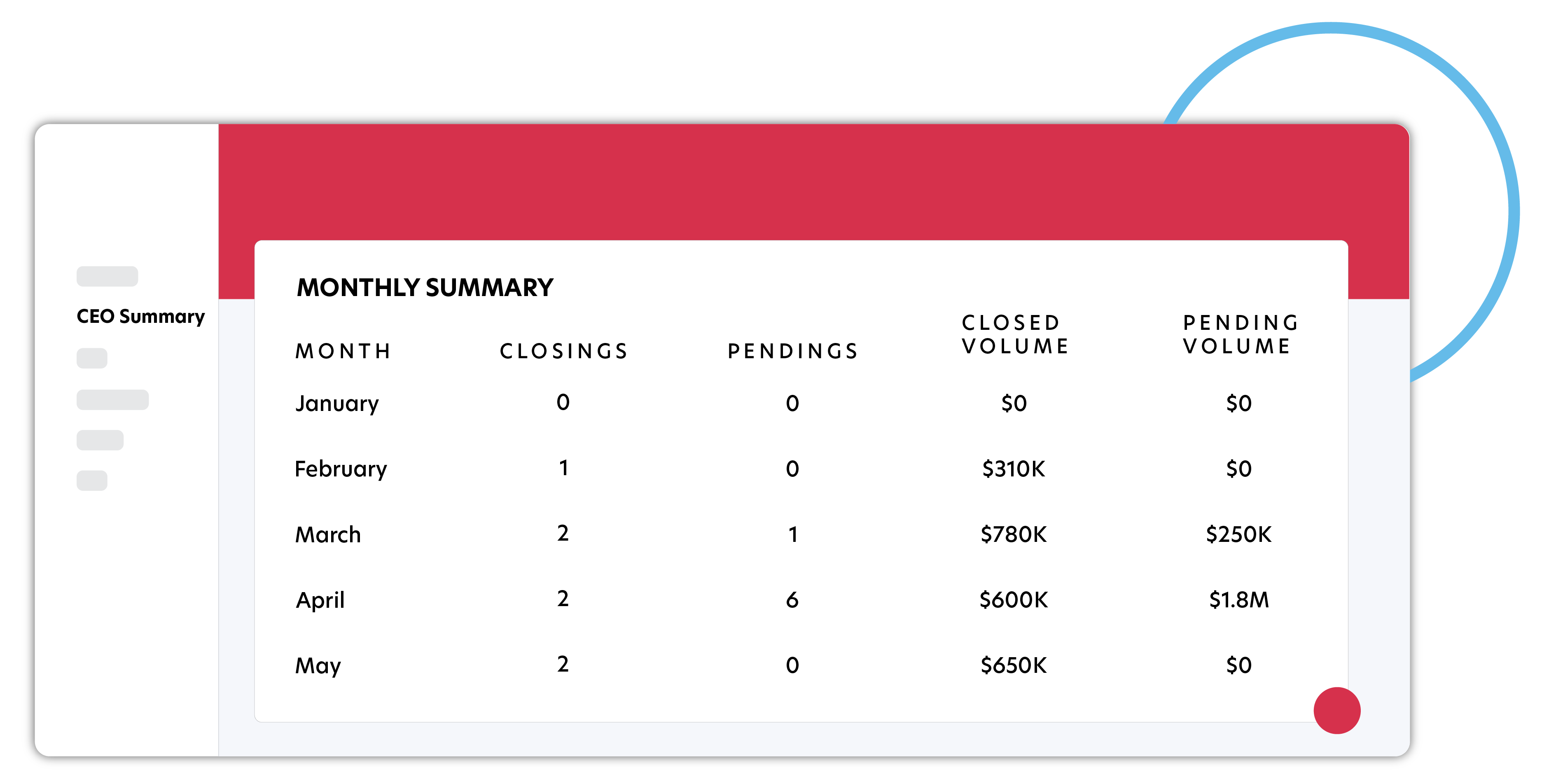 CEO Summary Image@2x