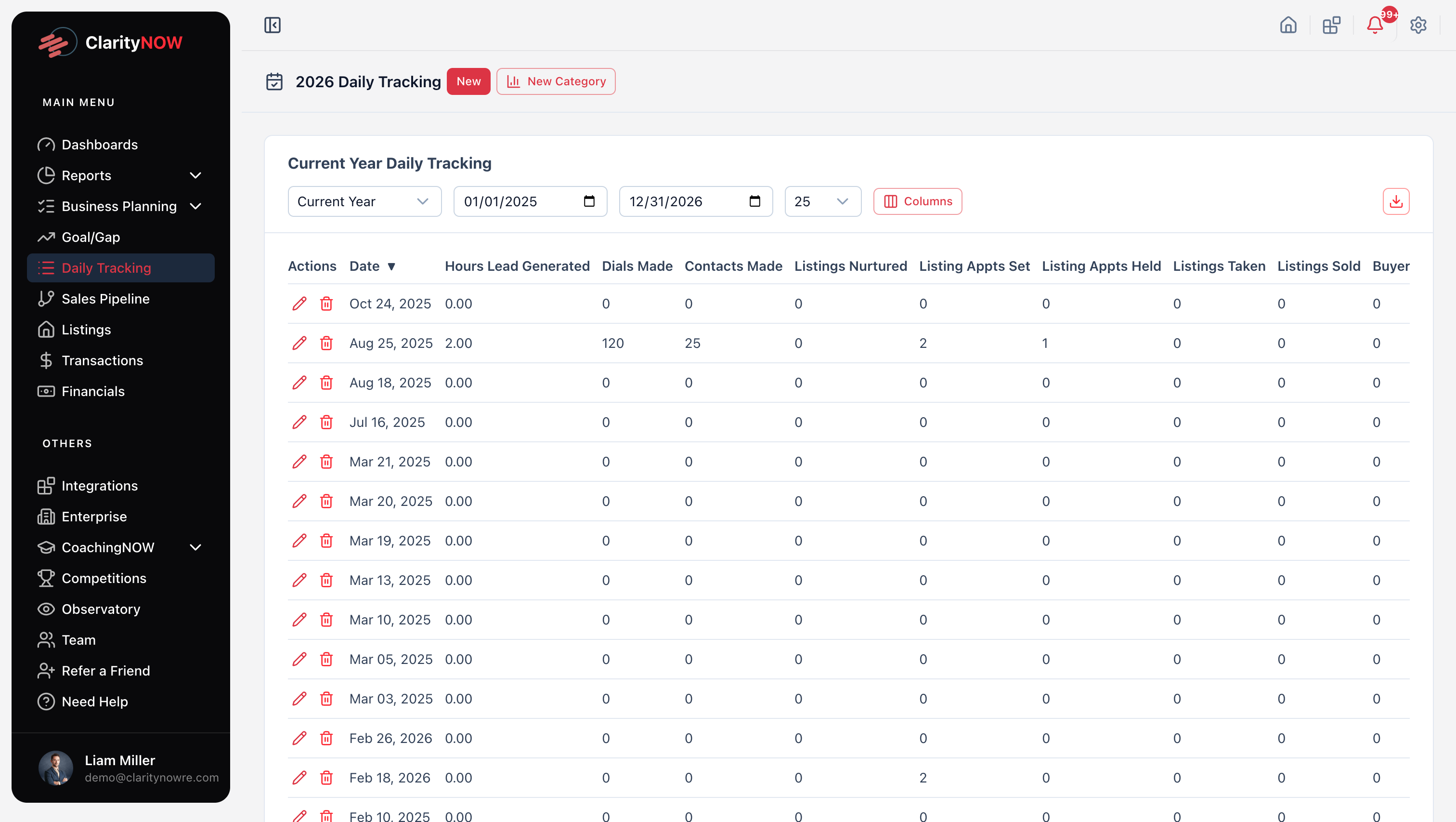 Daily Tracking & Accountability